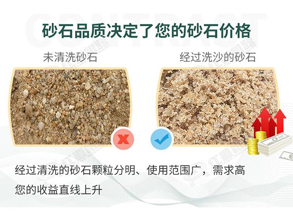 機制砂含泥量、含水率