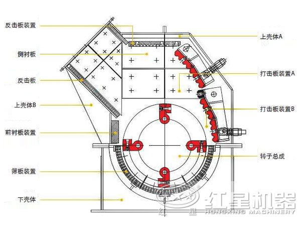 反擊破結(jié)構(gòu)