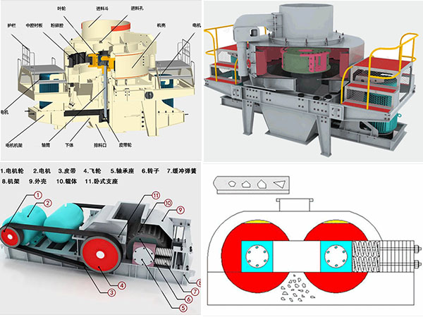 制砂機(jī)、對(duì)輥破結(jié)構(gòu)、原理圖